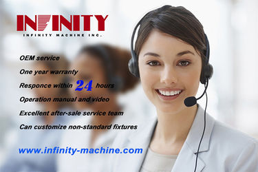 中国 Infinity Machine International Inc. 会社概要