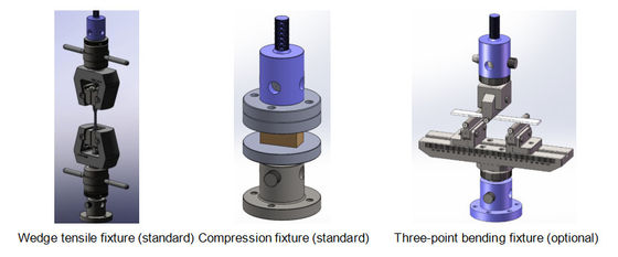 インフィニティ サーボ コントロール UTM